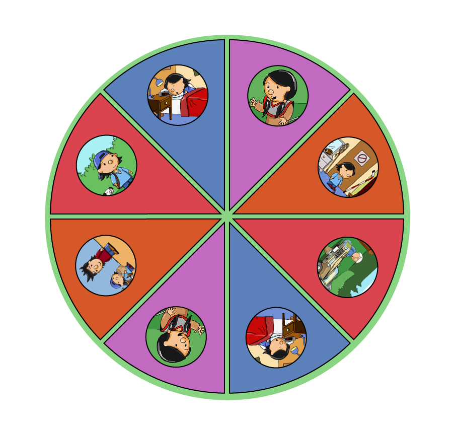 Watch Full Episodes - Louis Says Character Wheel